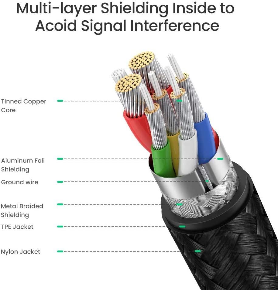 Кабель зарядный Ugreen Type-C 5А 100W QC4,0 1,5 м Black (US316) - фото 8 Кабель зарядный Ugreen Type-C 5А 100W QC4,0 1,5 м Black (US316) - фото 8