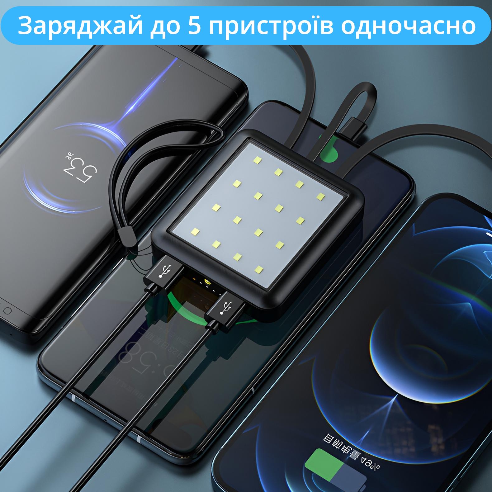 Акумулятор портативний 5000 mAh Power Bank на 2 USB виходи та 4 вбудовані кабелі Чорний - фото 8