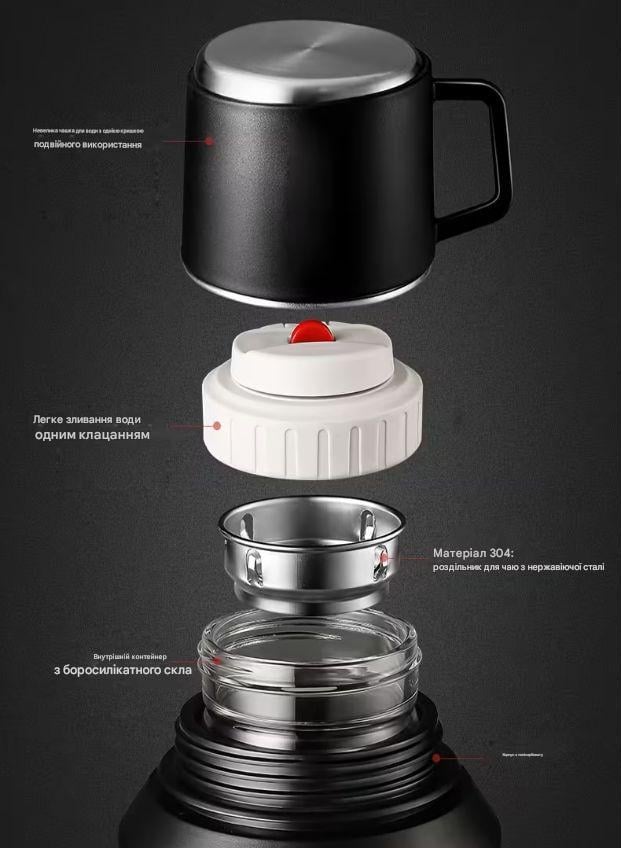 Термос с двойными стенками BPA free прозрачное окно 1500 мл Черный (2831224797) - фото 2 Термос с двойными стенками BPA free прозрачное окно 1500 мл Черный (2831224797) - фото 2