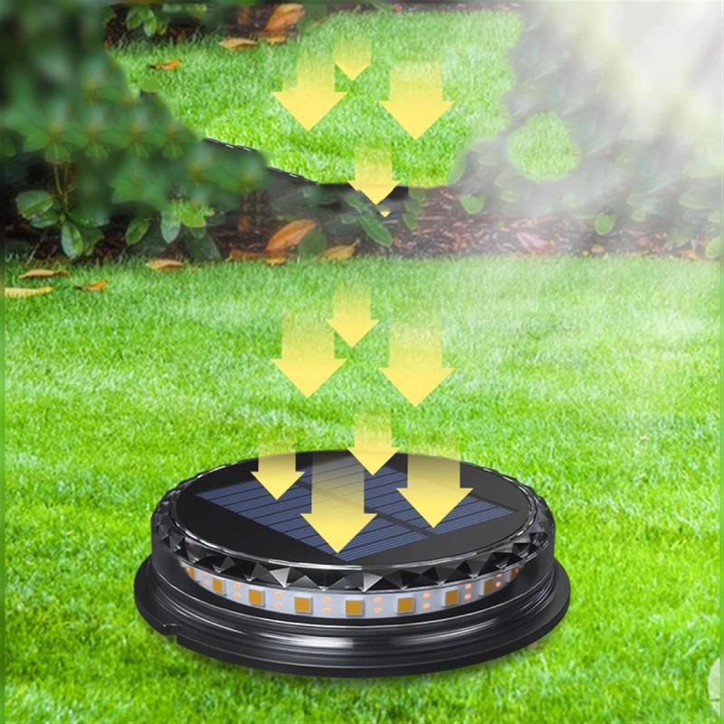 Світильник на сонячній батареї Lem Berger 17 LED 1200 мАг із сутінковим датчиком жовте світло (3309923) - фото 6 Світильник на сонячній батареї Lem Berger 17 LED 1200 мАг із сутінковим датчиком жовте світло (3309923) - фото 6