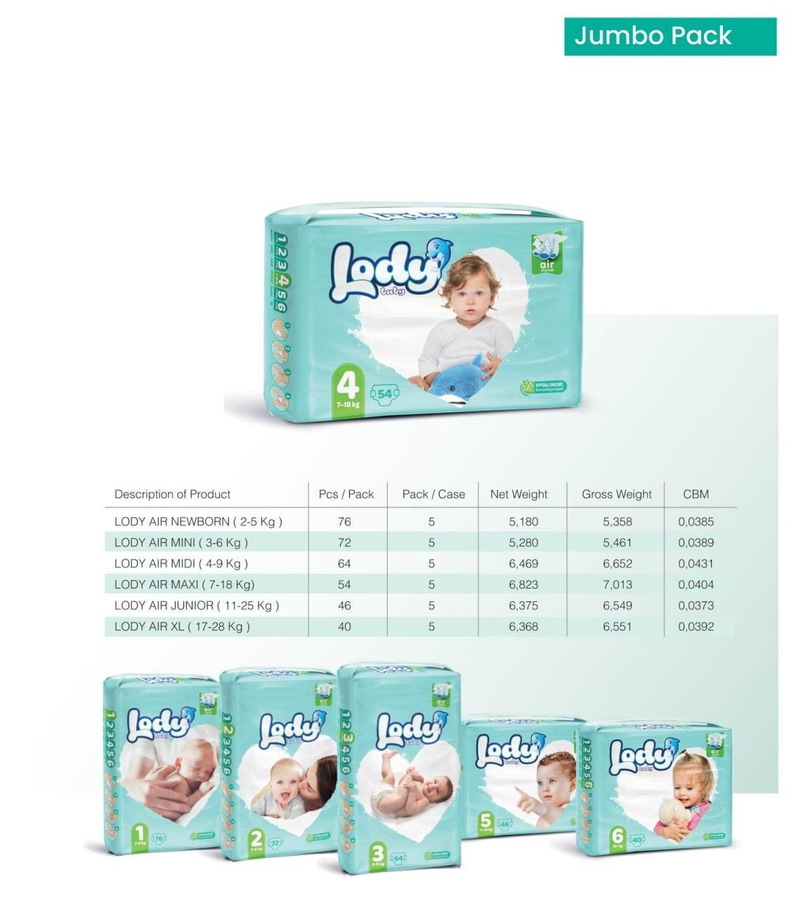 Подгузники детские дышащие LODY AIR JUMBO MINI р.2 3-6 кг 72 шт./уп. (000006637) - фото 5 Подгузники детские дышащие LODY AIR JUMBO MINI р.2 3-6 кг 72 шт./уп. (000006637) - фото 5