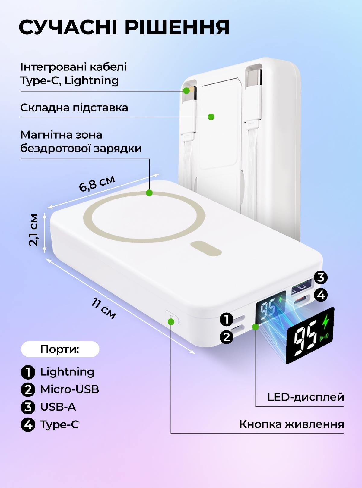 Повербанк OnePro з magsafe та кабелями Type-C Lighthing 10000 mah Білий (73741) - фото 2