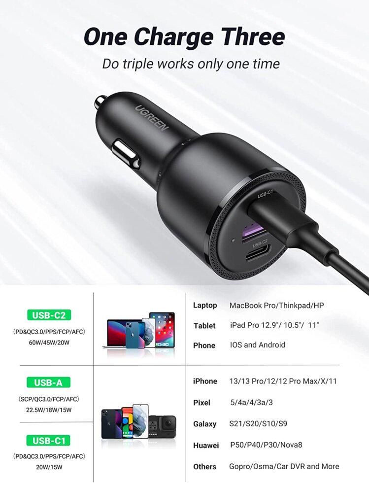 Автомобільний зарядний пристрій UGREEN 69W Black (20467) - фото 3 Автомобільний зарядний пристрій UGREEN 69W Black (20467) - фото 3