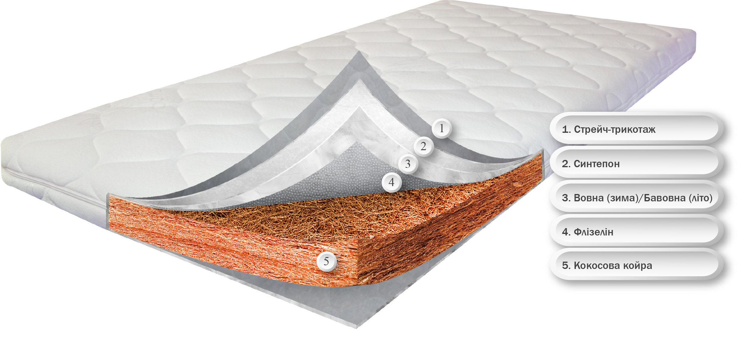 Матрас ортопедический для новородженных Кокос 60х120 см (23547215) - фото 4 Матрас ортопедический для новородженных Кокос 60х120 см (23547215) - фото 4