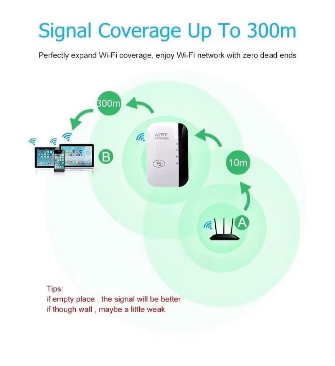 Ретранслятор Wi-Fi 300 Мбит/с 802.11N (2447163054) - фото 6