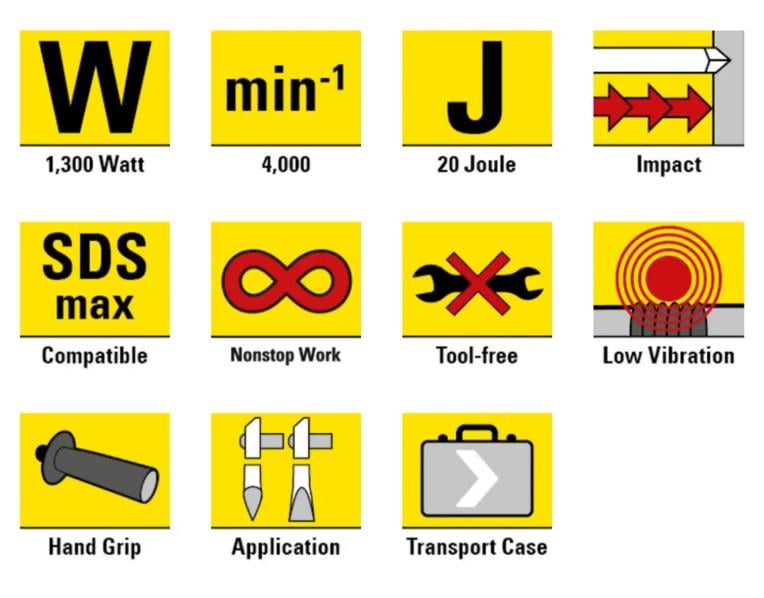 Відбійний молоток Trotec PRDS 20-230V в кейсі (4415000120) - фото 6 Відбійний молоток Trotec PRDS 20-230V в кейсі (4415000120) - фото 6