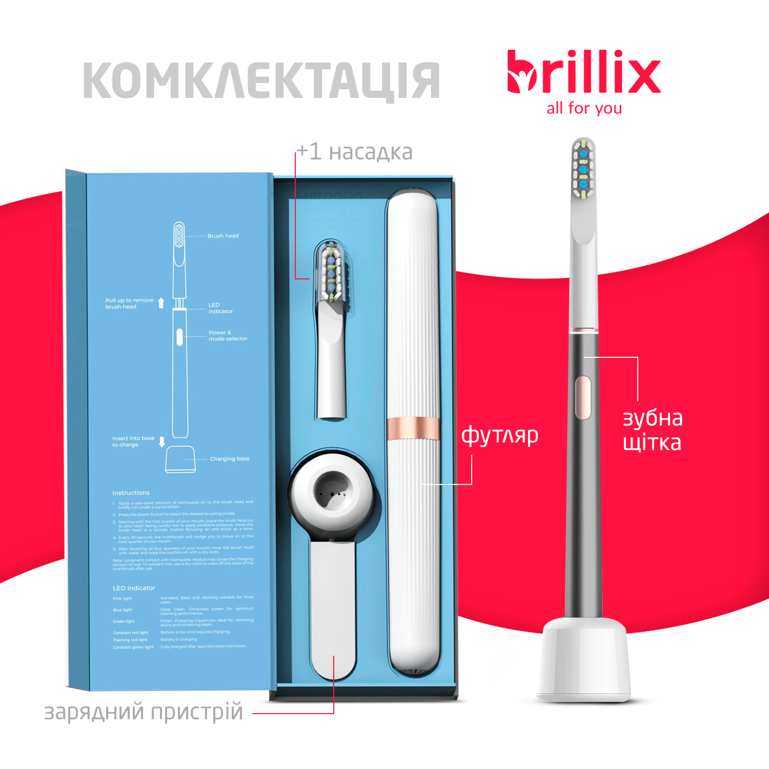 Електрична зубна щітка Brillix Home&Travel Collection Gray (LP01-Gray) - фото 9 Електрична зубна щітка Brillix Home&Travel Collection Gray (LP01-Gray) - фото 9