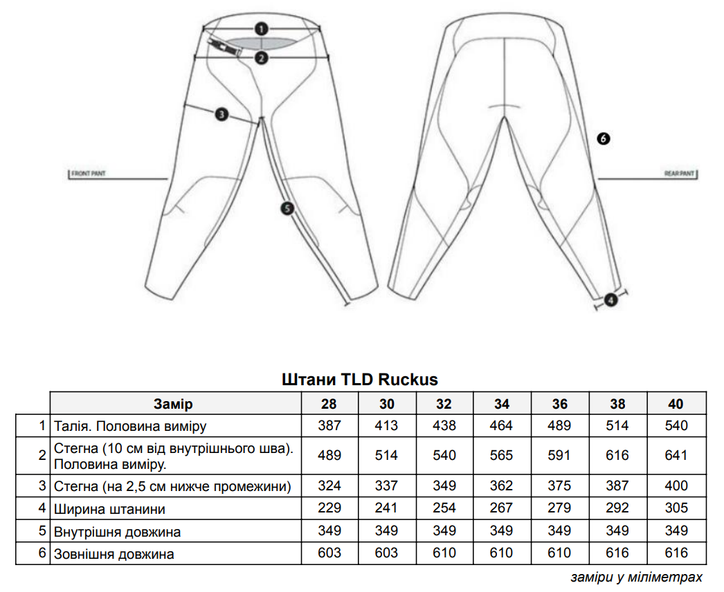 Штани TLD Ruckus Cargo Pant Mono Blk L - фото 3