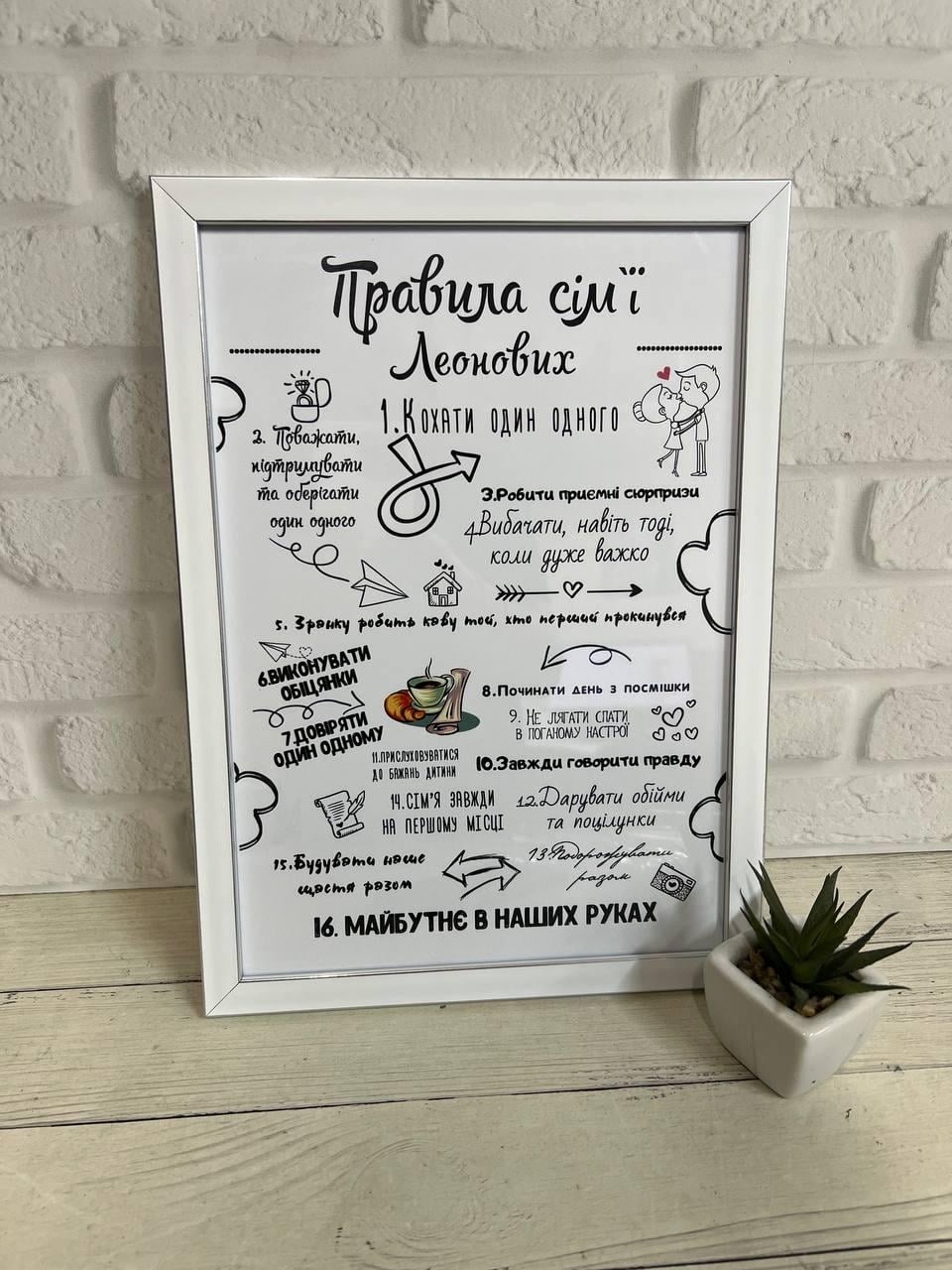Постер в рамці зі склом "Правила сім'ї" 20х30 см