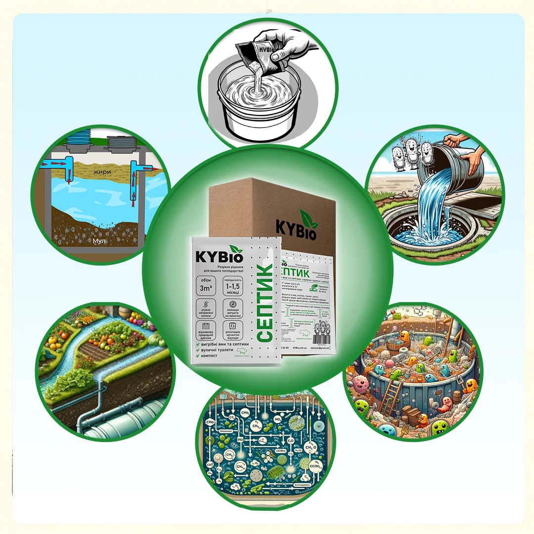 Бактерії для вигрібних ям та септиків KYBio 1 кг з мірною ложкою (11736) - фото 6 Бактерії для вигрібних ям та септиків KYBio 1 кг з мірною ложкою (11736) - фото 6