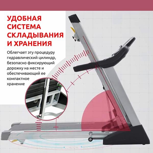 Беговая дорожка Spirit XT185.16 - фото 7 Беговая дорожка Spirit XT185.16 - фото 7