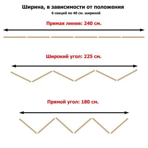 Ширма-перегородка дерев'яна декоративна 6 секцій 182х240 см (13100053) - фото 9