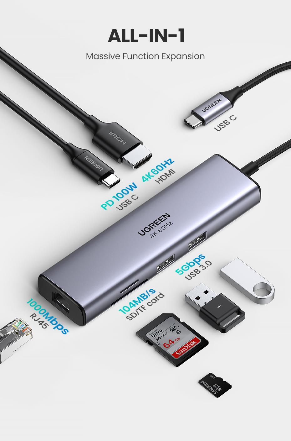 USB-хаб UGREEN Type-C-2x USB 3.0/5 Гбіт/с HDMI 4K 60Hz/SD/TF карти RJ45 1 Гбіт/с Type-C PD 100W USB-C Сірий (60515) - фото 3 USB-хаб UGREEN Type-C-2x USB 3.0/5 Гбіт/с HDMI 4K 60Hz/SD/TF карти RJ45 1 Гбіт/с Type-C PD 100W USB-C Сірий (60515) - фото 3