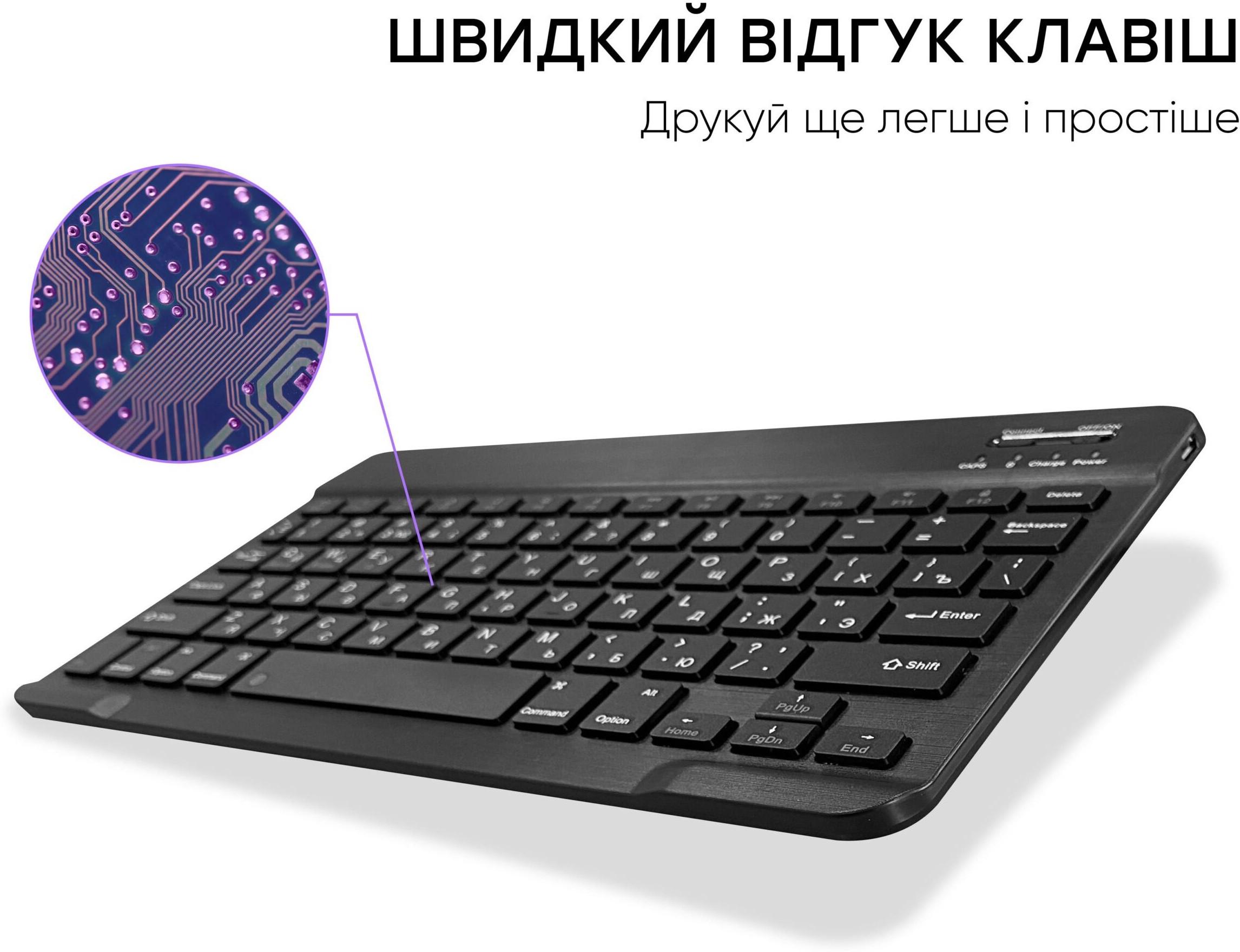 Клавиатура Airon Bluetooth KeyBoard Easy Tap for Smart TV & Tablet (4822352781027) - фото 4