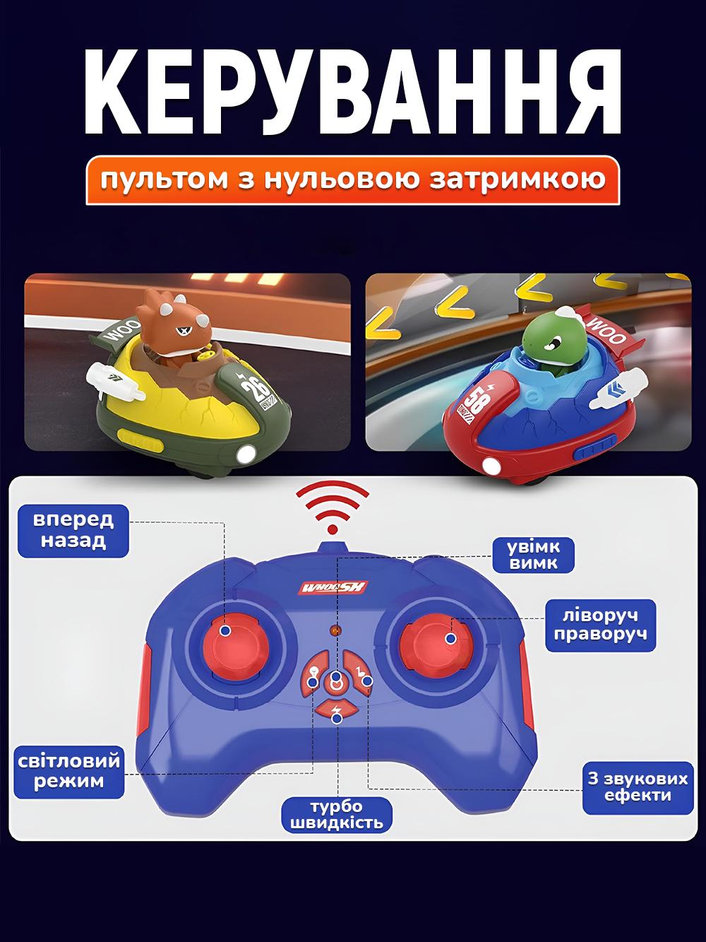 Игровой набор JoyPro DC302AX1 2.4G 2 радиоуправляемые машинки с пультом управления с динозаврами световые эффекты/звук/турбо скорость (9bcb6c85) - фото 7