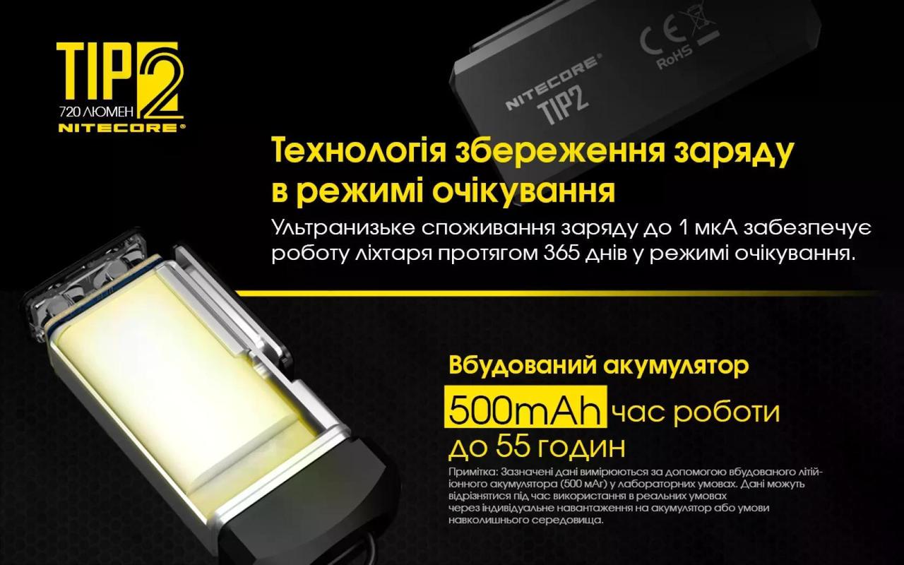 Ліхтар наключний з магнітом Nitecore TIP 2 720 lm 93 м (27831789) - фото 9
