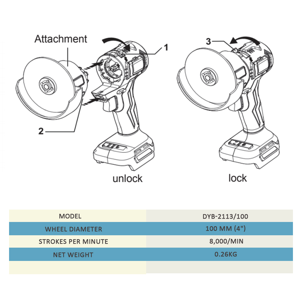 Насадка болгарка для багатофункціонального набору інструментів BESTOOL (794021218) - фото 3 Насадка болгарка для багатофункціонального набору інструментів BESTOOL (794021218) - фото 3