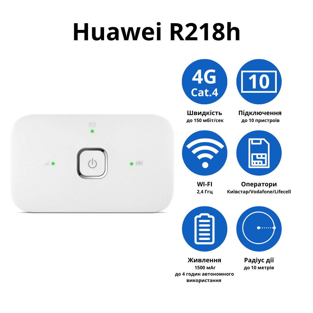 Wi-Fi роутер R218h - фото 2 Wi-Fi роутер R218h - фото 2