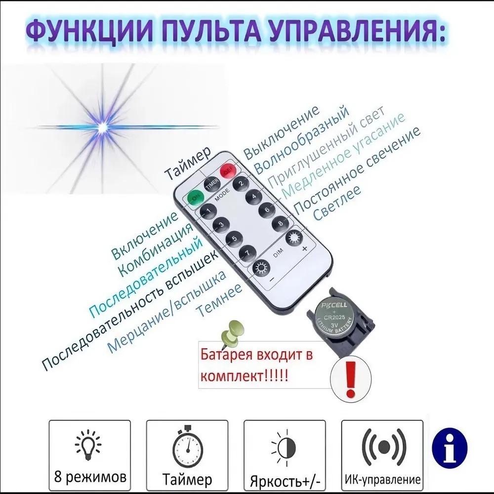 Гірлянда-штора світлодіодна USB з пультом 3х2 м Тепле світло - фото 7