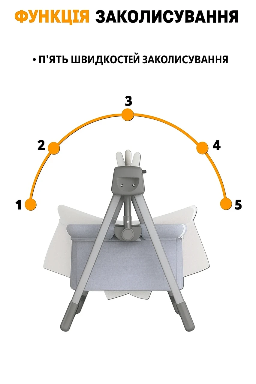Кроватка электрическая для новорожденных Folem Luna с матрасом/пультом/автоматическая Серый - фото 7