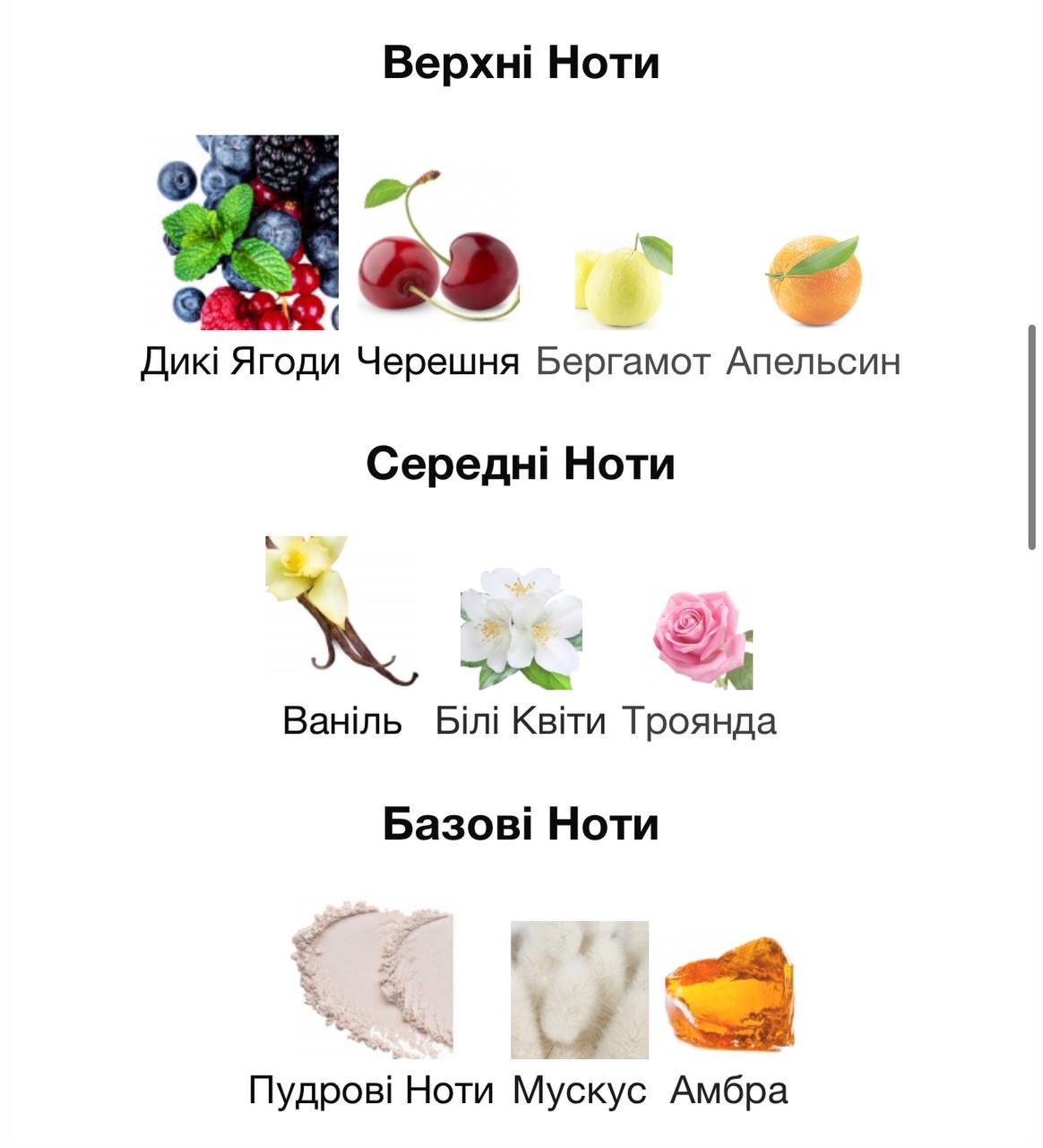 Парфумована вода Armaf Yum Yum жіноча солодка 100 мл (8078) - фото 8 Парфумована вода Armaf Yum Yum жіноча солодка 100 мл (8078) - фото 8