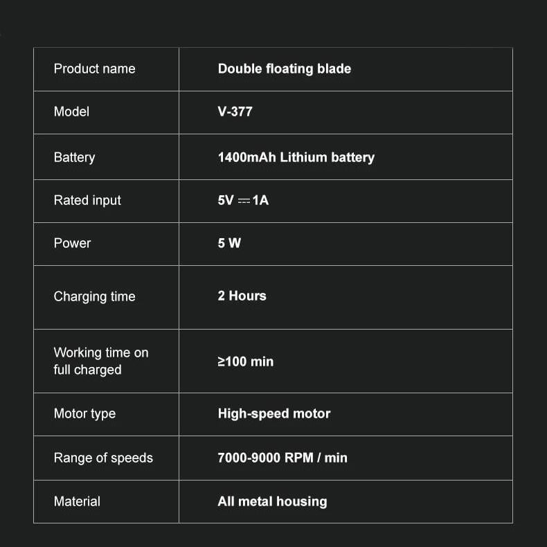 Набор для стрижки и бритья VGR V-977 V-377 Black (30659161) - фото 5 Набор для стрижки и бритья VGR V-977 V-377 Black (30659161) - фото 5