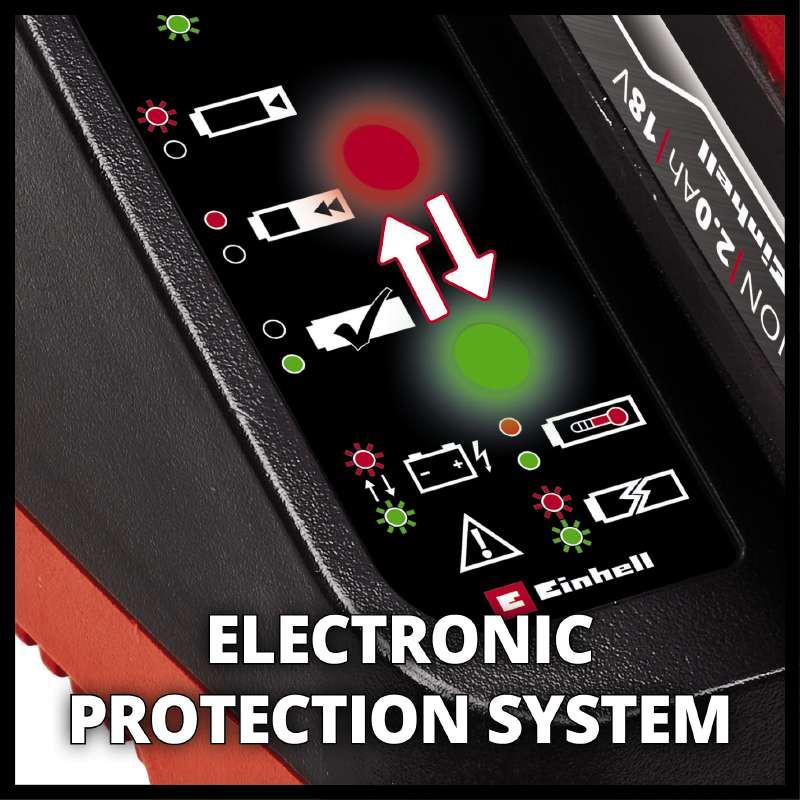 Зарядное устройство для аккумуляторов Einhell PXC Power X-Car Charger 18В 3А от прикуривателя авто (624655) - фото 2 Зарядное устройство для аккумуляторов Einhell PXC Power X-Car Charger 18В 3А от прикуривателя авто (624655) - фото 2