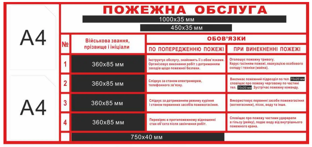Стенд "Пожежна обслуга" Белый/Красный (Д-9369)