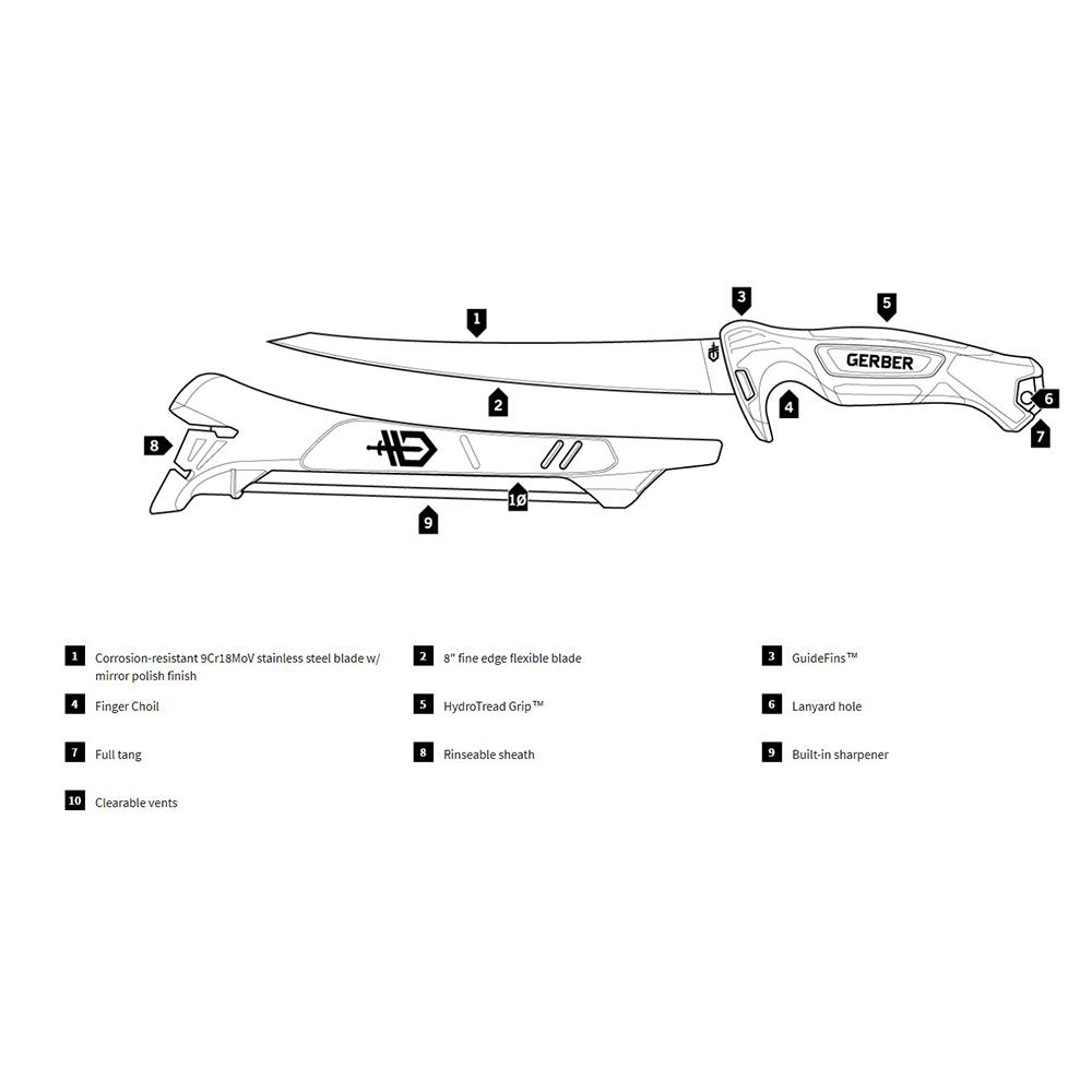 Ніж філейний Gerber Controller 8 (1028478) - фото 4