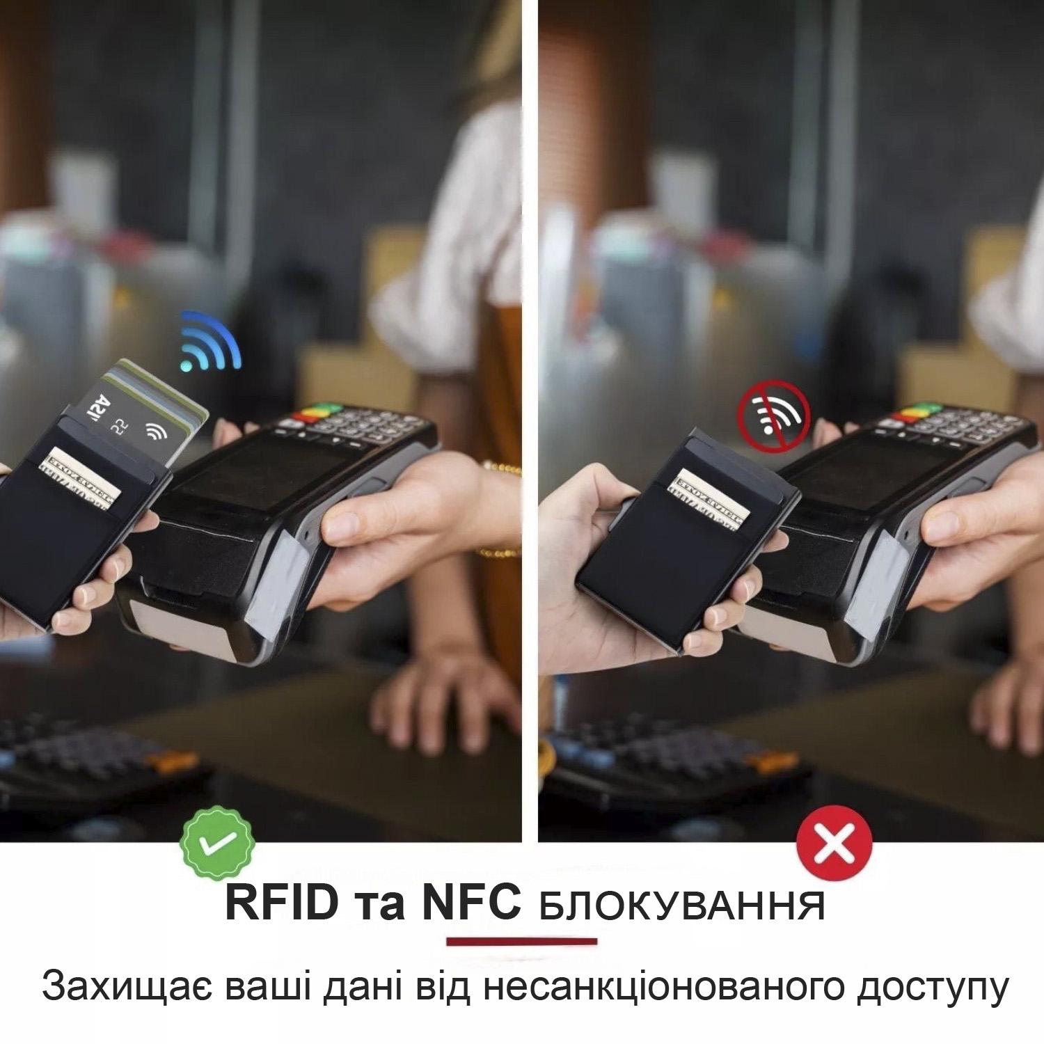 Картхолдер GDragon Home с RFID защитой алюминиевый Черный (125_4_0_1) - фото 8