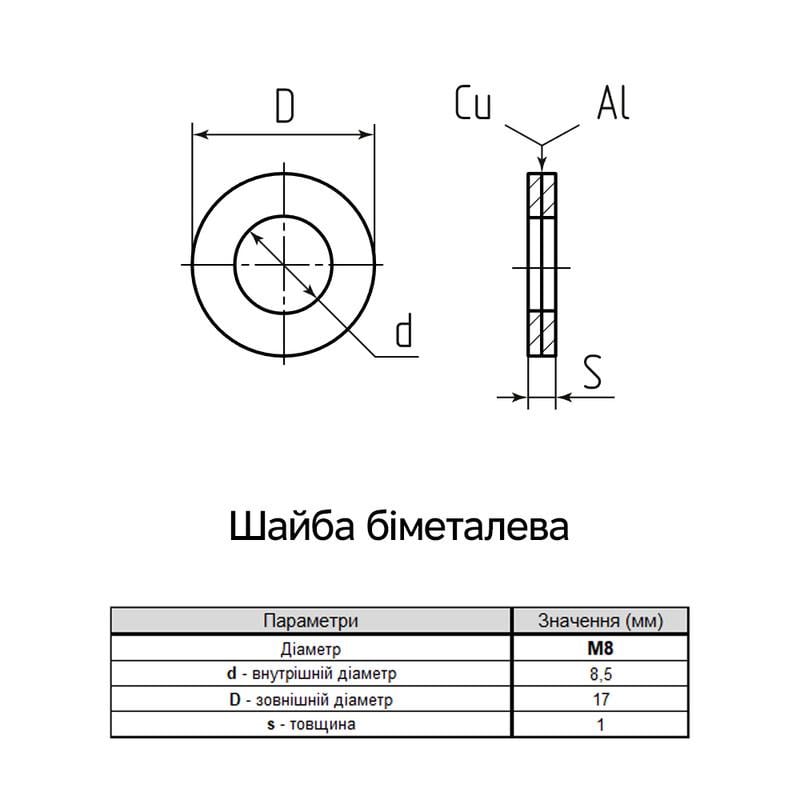 Шайба биметаллическая E.NEXT М8 алюминий-медь ⌀ 17 мм х 1 мм (m021002) - фото 2