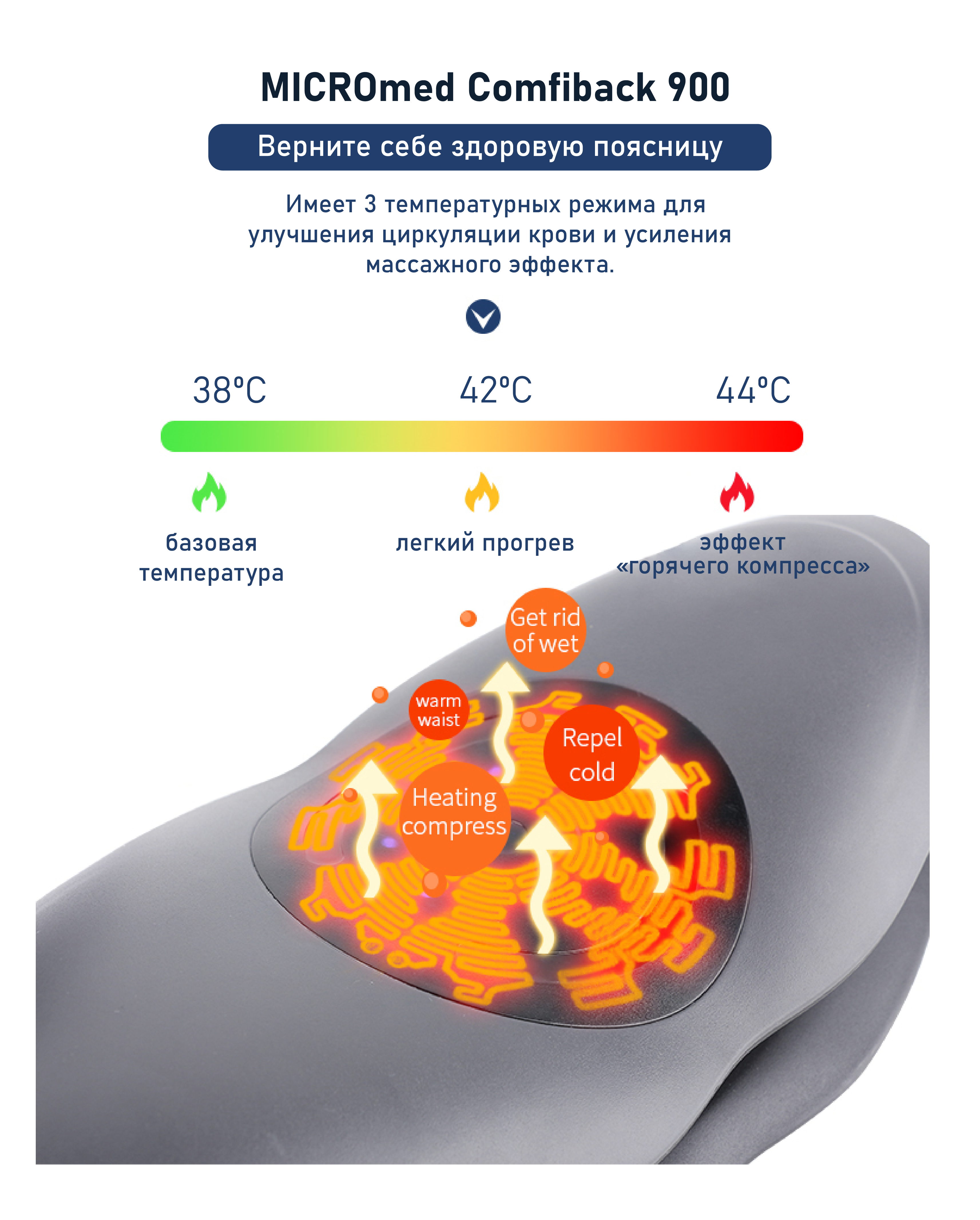 Массажер для спины и поясницы с подогревом и вибрацией MICROmed Comfiback 900 - фото 5