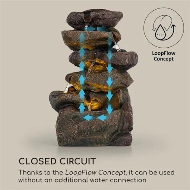 Фонтан декоративный Blumfeldt Savona (10034720) - фото 5