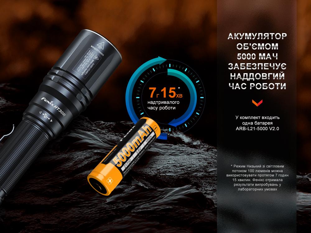 Фонарь лазерный Fenix HT30R 500 лм 1500 м Type-C Черный - фото 10 Фонарь лазерный Fenix HT30R 500 лм 1500 м Type-C Черный - фото 10