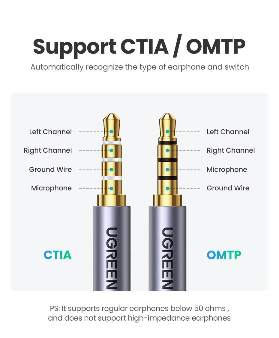 Зовнішня звукова карта UGREEN USB 2.0 3,5 мм TRRS 24 біт 96 кГц 1 м Чорний (45522) - фото 23