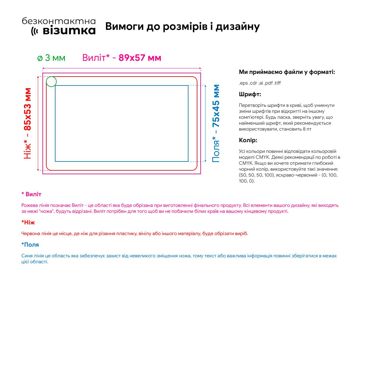 Визитка бесконтактная PassMent с NFC чипом электронная/цифровая Розовый (9212342) - фото 7