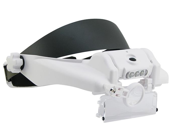 Бинокулярные очки Magnifier MG81000GC