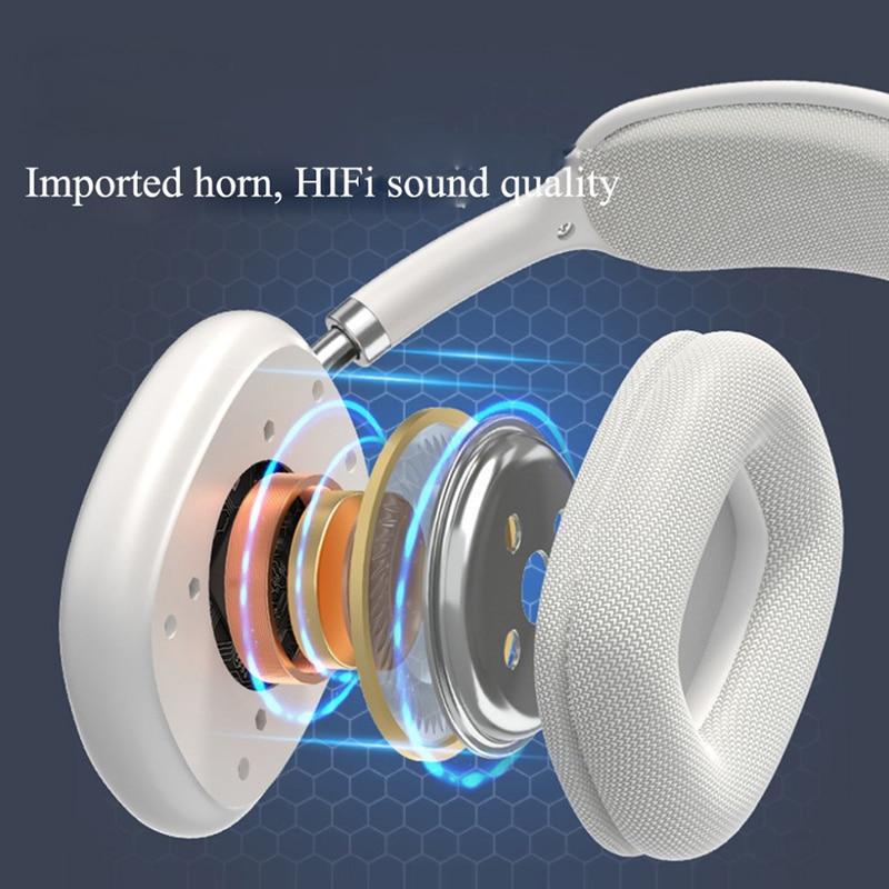 Навушники Macaron P9 Max Bluetooth MP3/AUX повнорозмірні (201114215) - фото 4