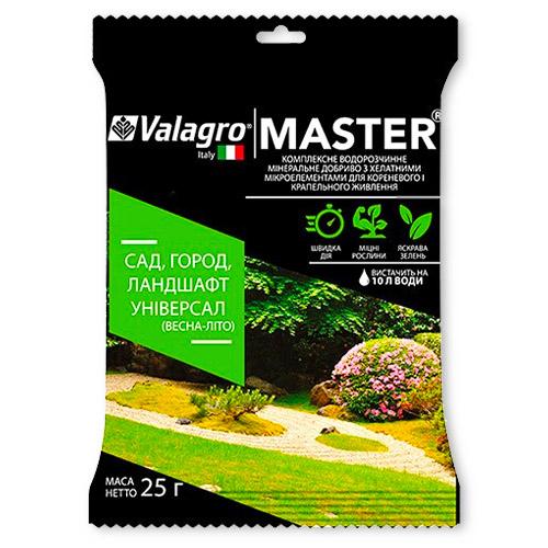 Комплексное минеральное удобрение Florium Master Весна-Лето для сада огорода и ландшафта 25 г