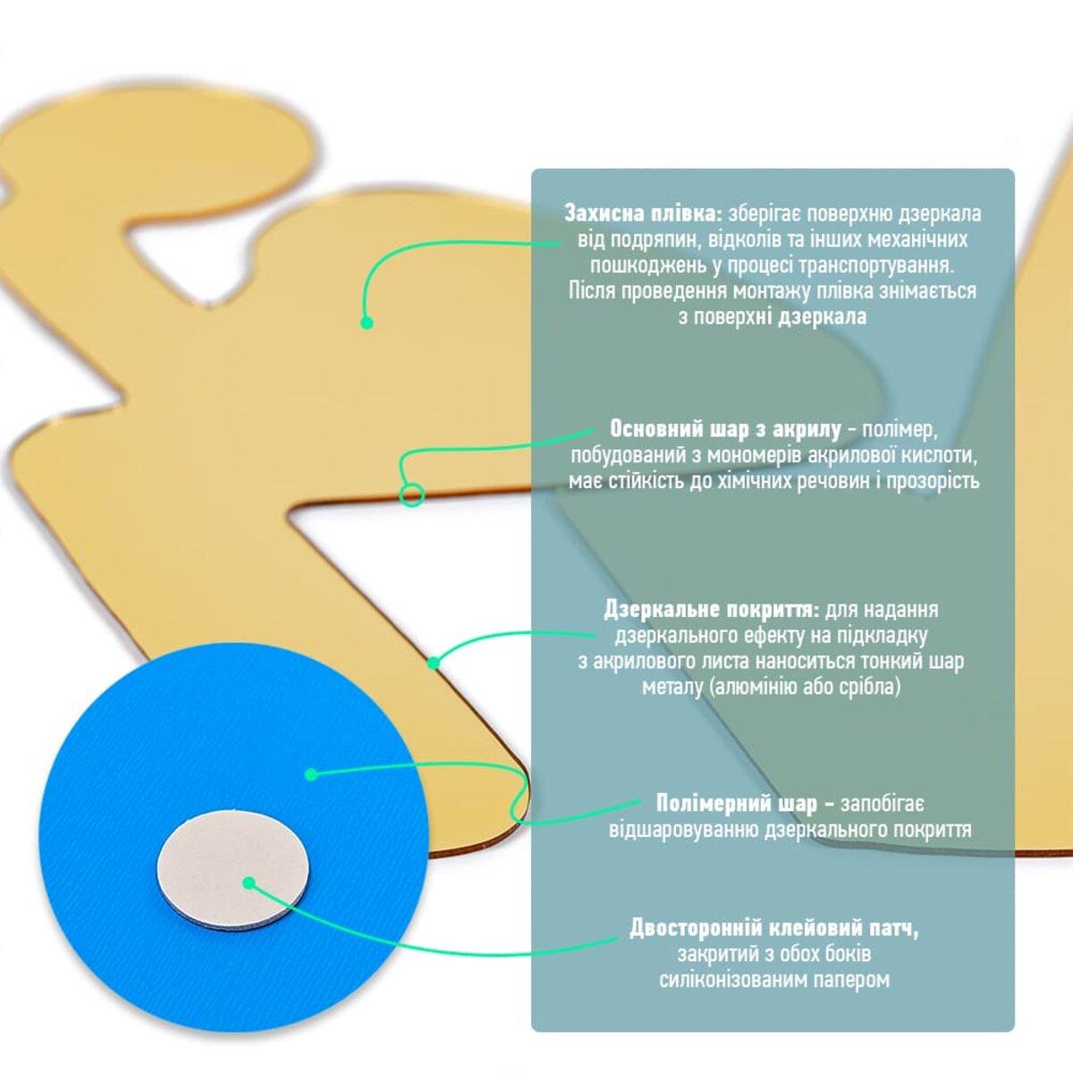 Декор дзеркальний акриловий самоклеючий WC 3 шт. Золотий (SW-00002525) - фото 4 Декор дзеркальний акриловий самоклеючий WC 3 шт. Золотий (SW-00002525) - фото 4