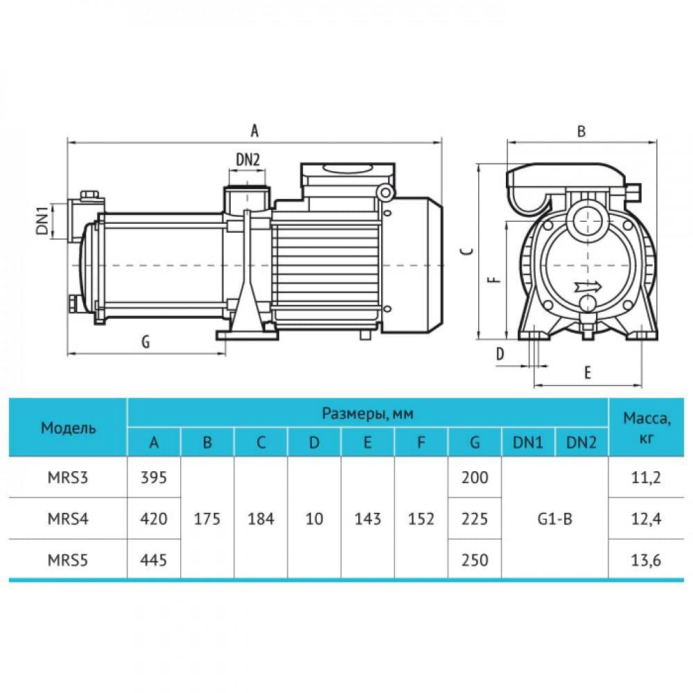Відцентровий насос Rudes MRS4 Hmax 38 м Qmax 83 л/хв 850 Вт - фото 4 Відцентровий насос Rudes MRS4 Hmax 38 м Qmax 83 л/хв 850 Вт - фото 4