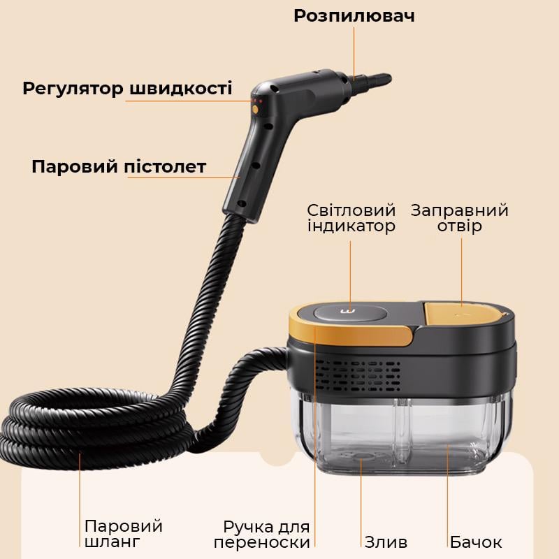 Пароочиститель портативный с 4 насадками и регулятором температуры (TC-SC-003) - фото 2 Пароочиститель портативный с 4 насадками и регулятором температуры (TC-SC-003) - фото 2
