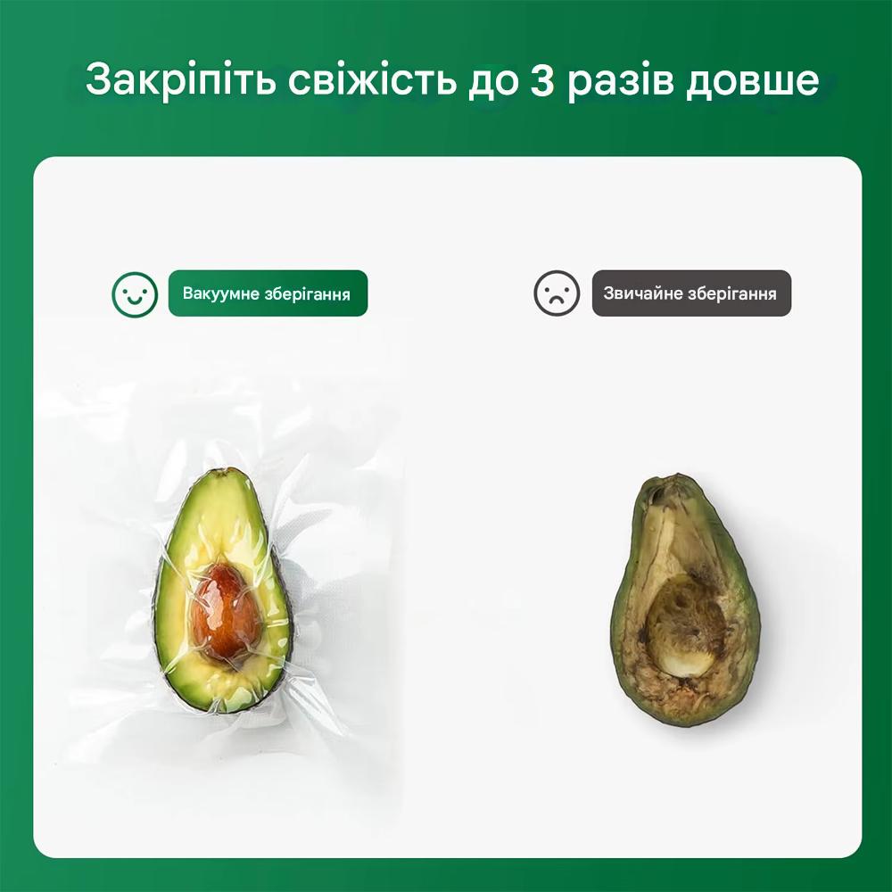 Термоупаковка для вакууматора продуктов рифленые 20 см 5 м Transparent (200305) - фото 8 Термоупаковка для вакууматора продуктов рифленые 20 см 5 м Transparent (200305) - фото 8