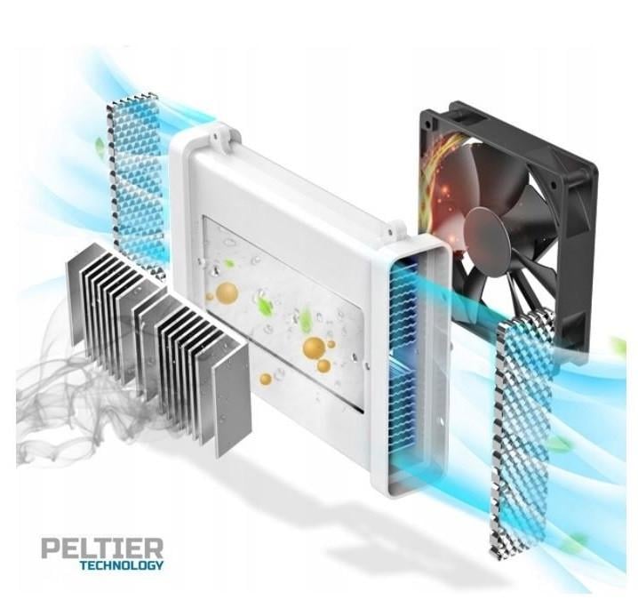 Осушувач повітря EBERG Zoy 65 Вт (25397350) - фото 6