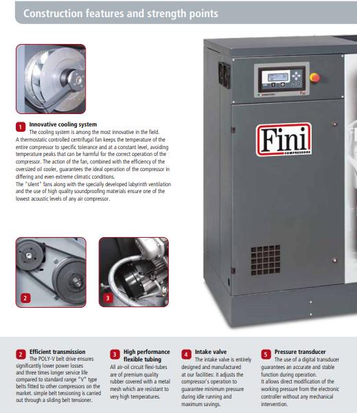 Компрессор роторный винтовой FINI Plus 18.5-10 без рессивера 2500 л/м 10 бар - фото 6