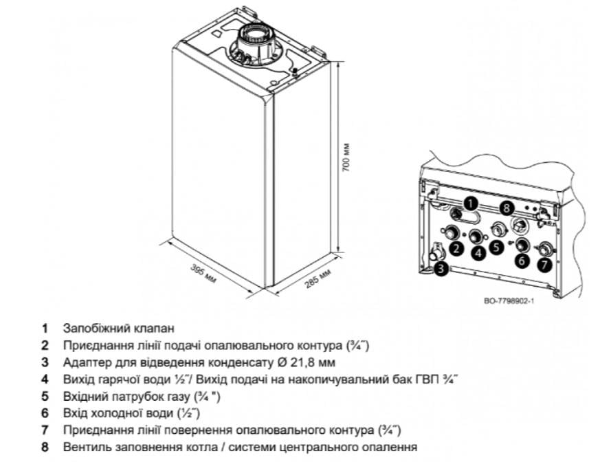 Котел газовий конденсаційний Baxi LUNA CLASSIC 1.24 INT A одноконтурний турбо 24 кВт (A7795896/A7796019) - фото 4 Котел газовий конденсаційний Baxi LUNA CLASSIC 1.24 INT A одноконтурний турбо 24 кВт (A7795896/A7796019) - фото 4