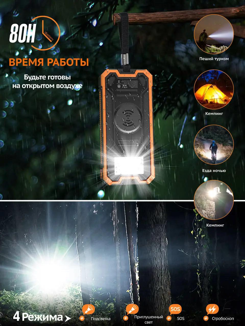 Повербанк iBattery YD-888KW 20000 mah QI 30000 mAh Orange (22630078) - фото 4