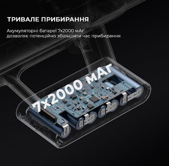 Пилосос акумуляторний Dreame Cordless Vacuum Cleaner U10 VPV20A Pink - фото 3