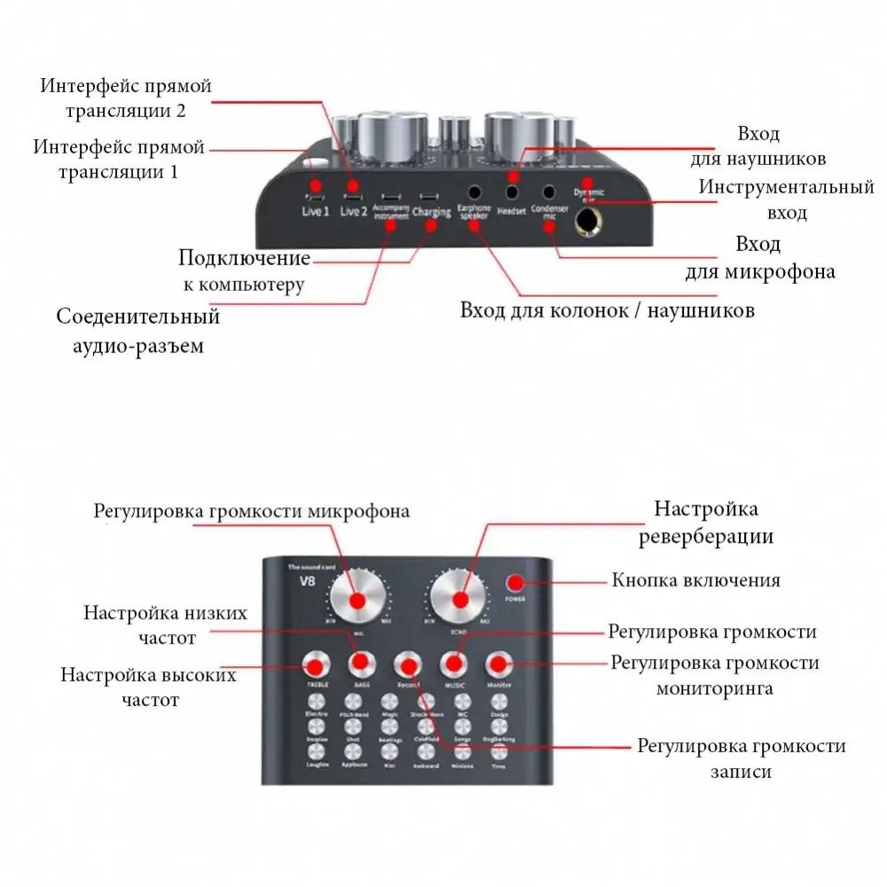 Наружная звуковая карта v8 6 пресетов 12 звуковых эффектов с Bluetooth 13х105х26 см (965) - фото 5