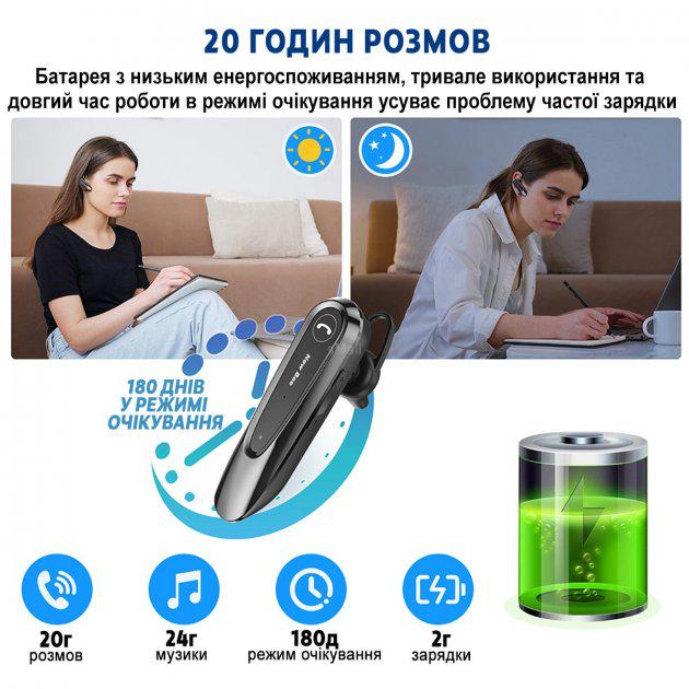 Гарнітура Bluetooth New Bee LC-B45 чорний озвучування англійською (11337773) - фото 4